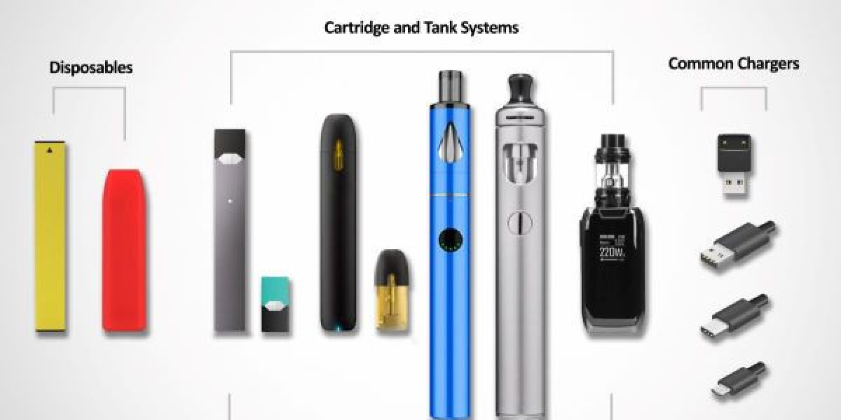 electronic cigarettes manufacturers uk b487b5qyhpd552